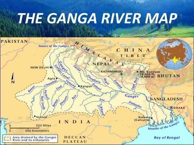 Ganga-River
