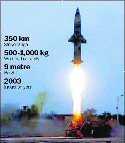 Prithvi-II-Missile