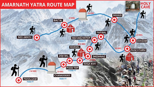 Amarnath-yatra-route