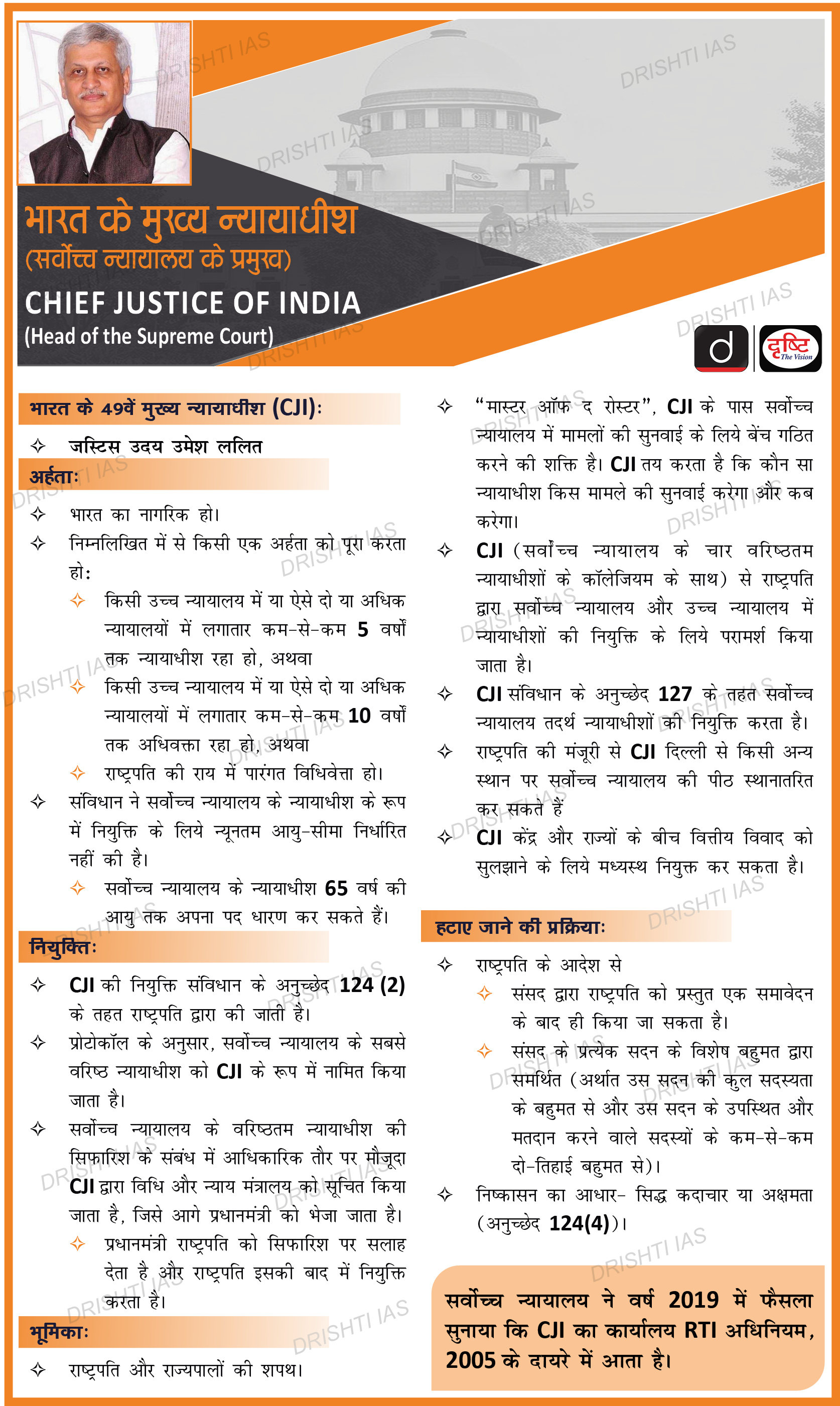 Chief-Justice-of-India