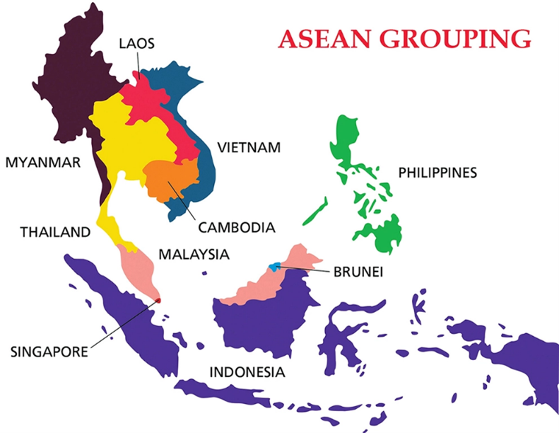 Asian-Grouping