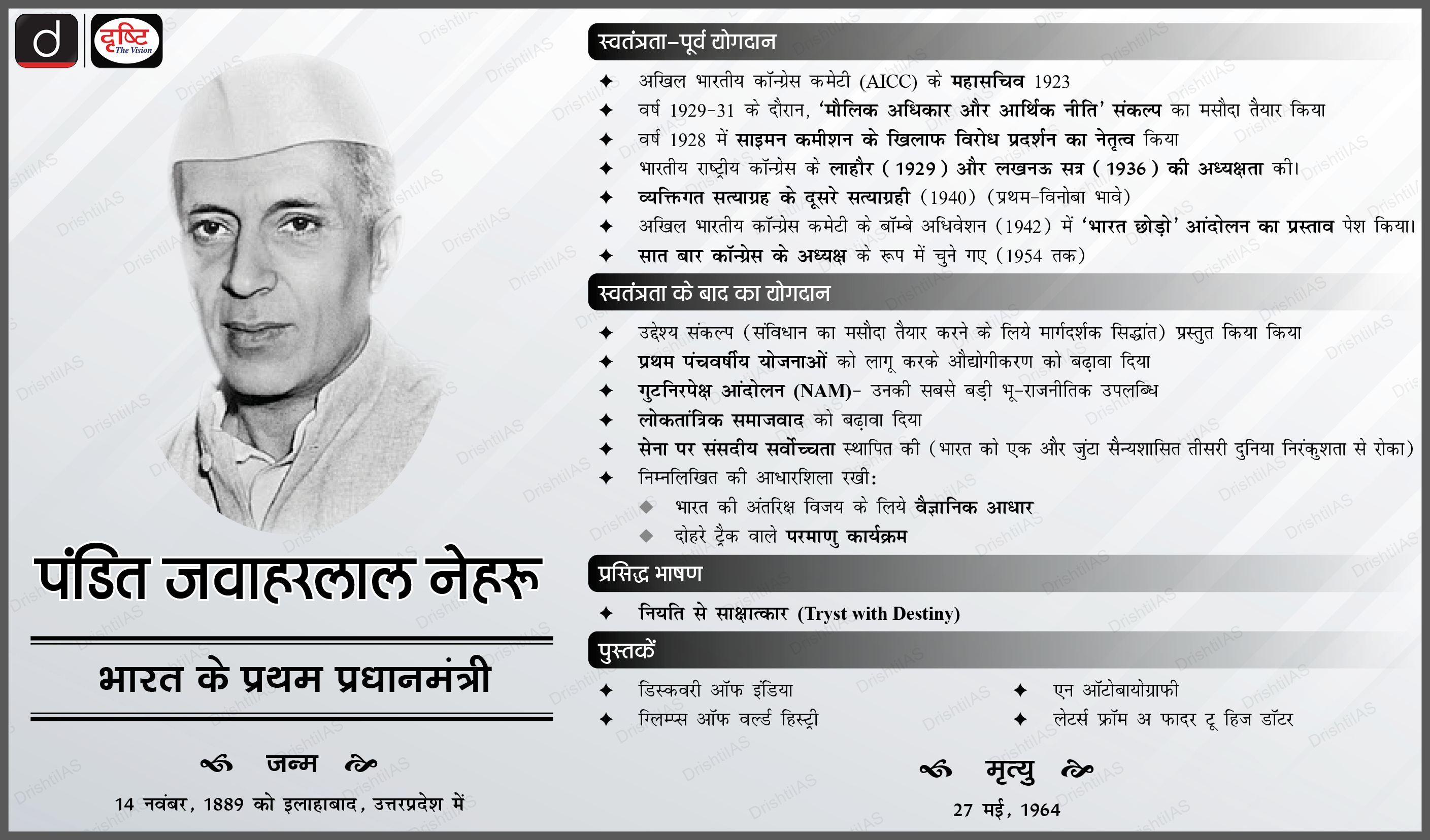 Jawaharlal-nehru-Info