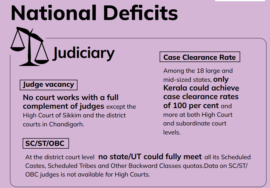 national-deficit