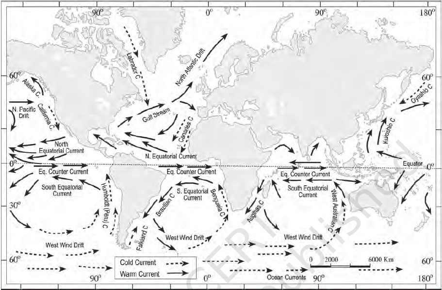 Ocean_Currents