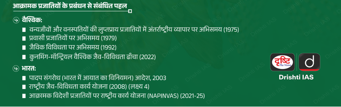 Invasive_Alien_Species