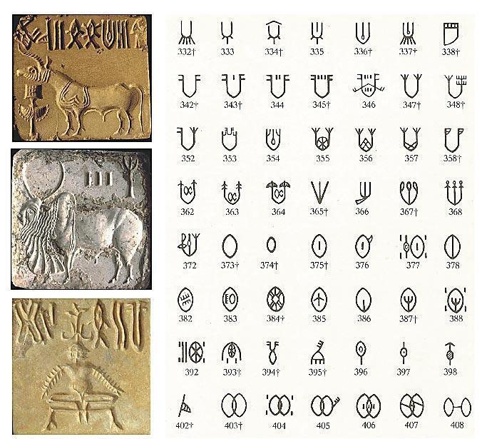 harappan civilization domestication of animals