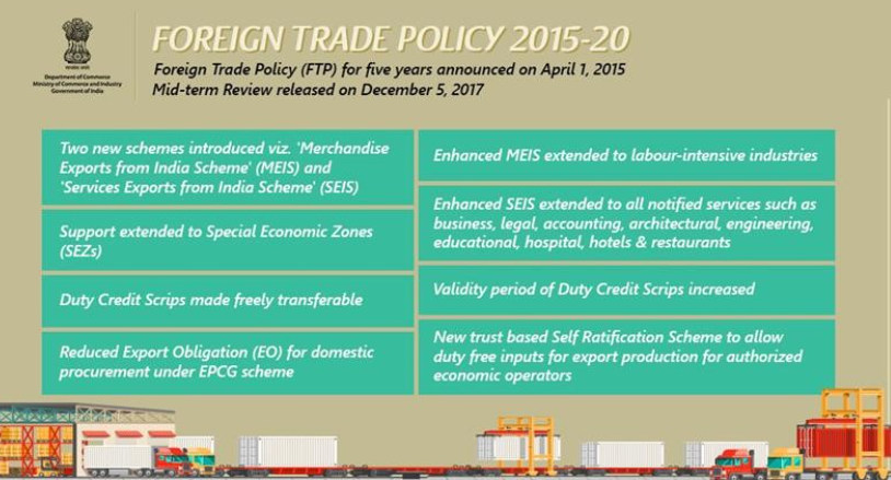 a-new-foreign-trade-policy-for-india