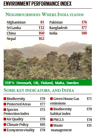 Lanka e news english index