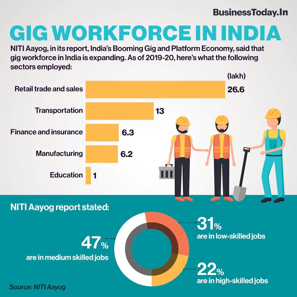 6.3 An Organized Workforce - Business Ethics