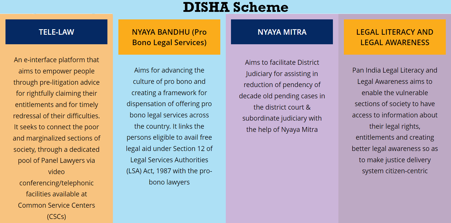 What are Bulk Drug Parks? UPSC Knowledge