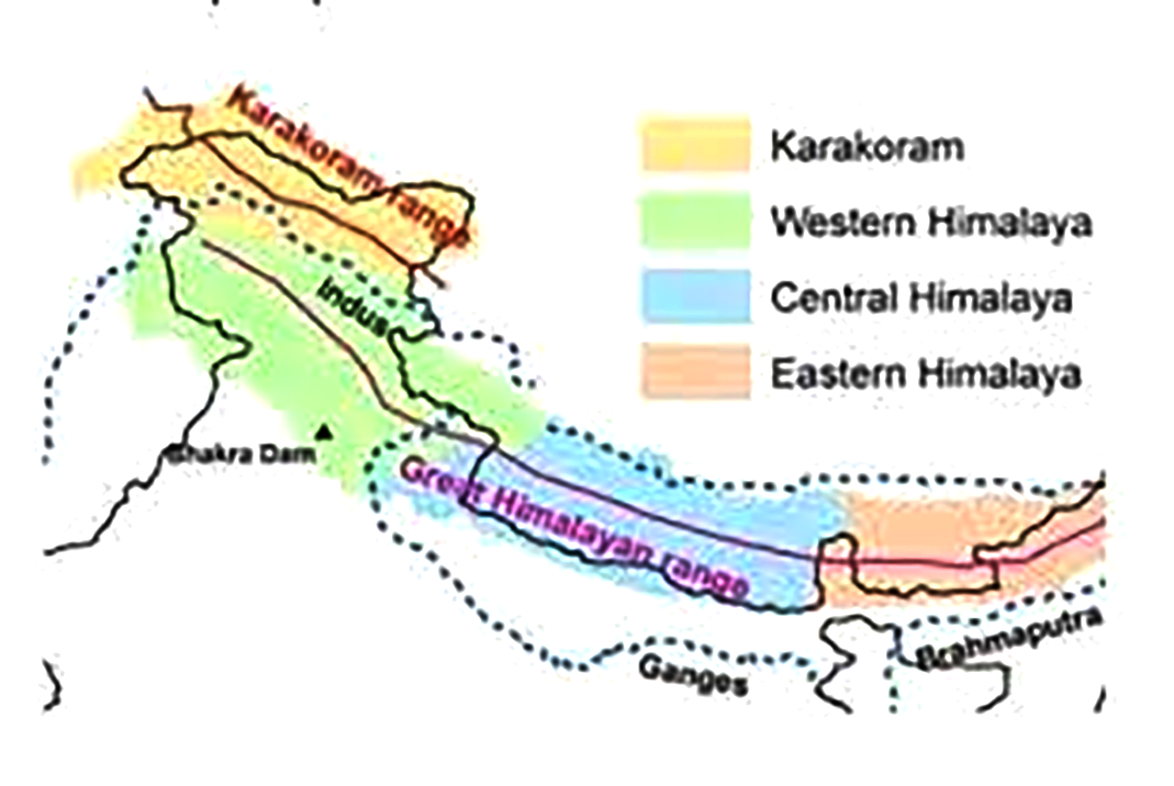 karakoram