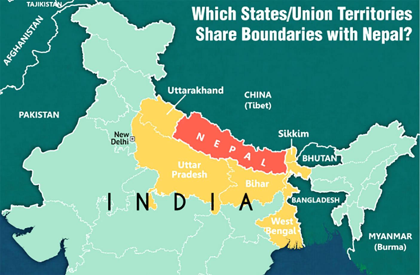 IndiaNepal Relations Drishti IAS Sephari India