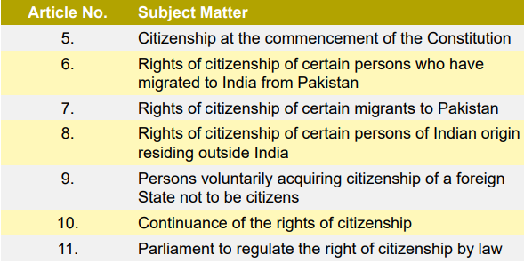 importance of citizenship essay