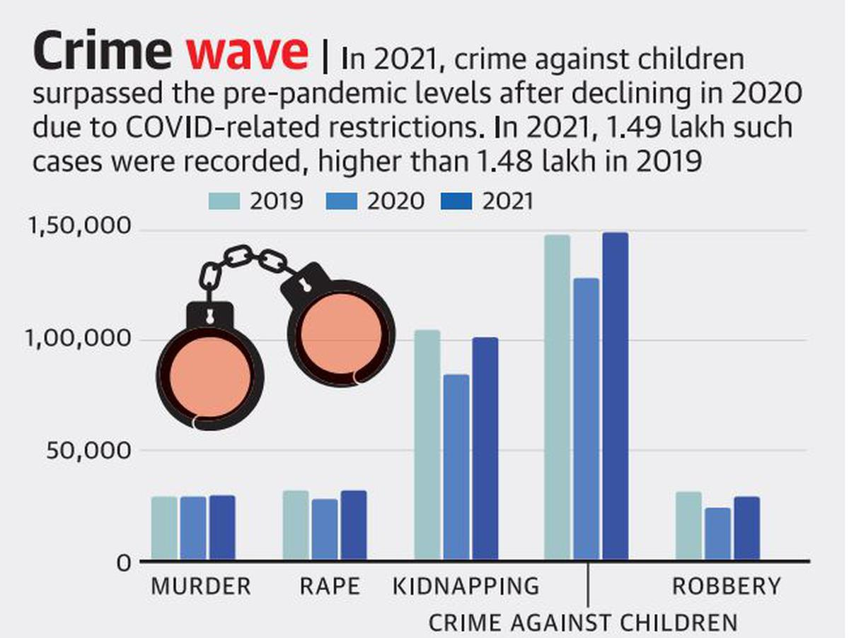 Percentage of respondents who have experienced crime in NMMM