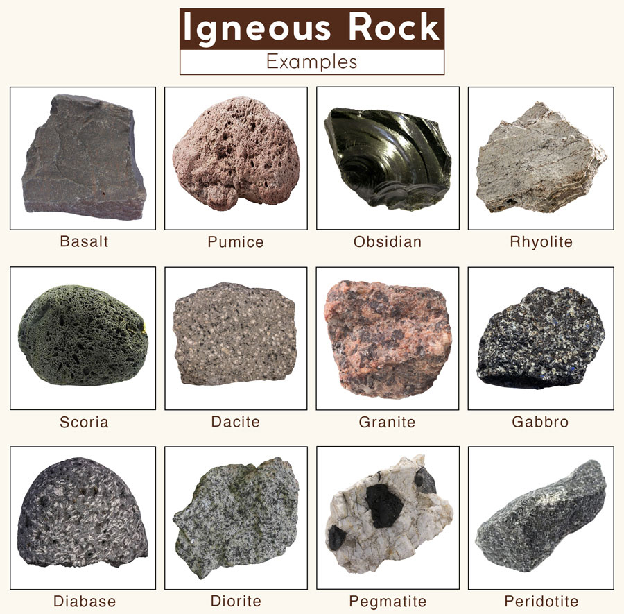 examples of igneous rocks sedimentary and metamorphic