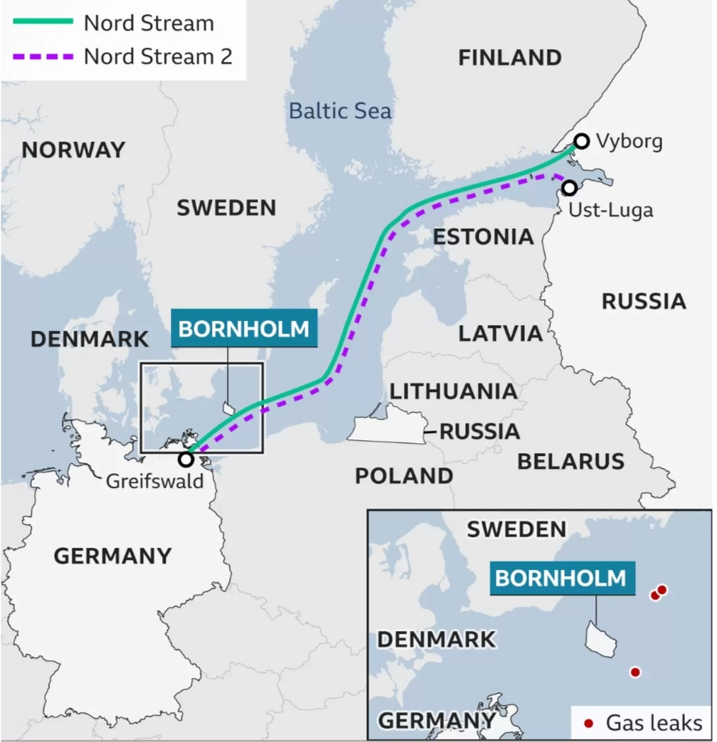 Everyone Is Sus, 2022 Nord Stream Pipeline Leaks