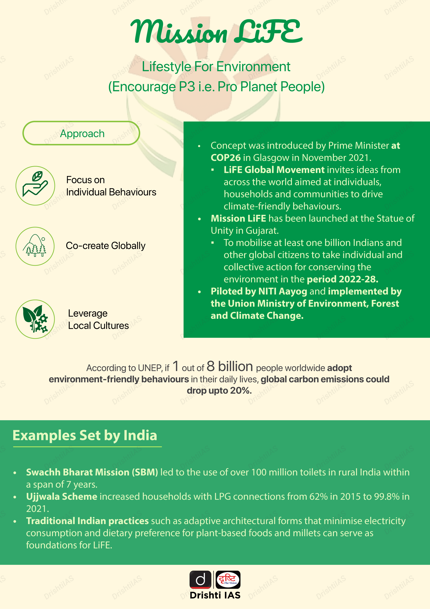 August 2023 Current Affairs Edukemy's Monthly Current Affairs for