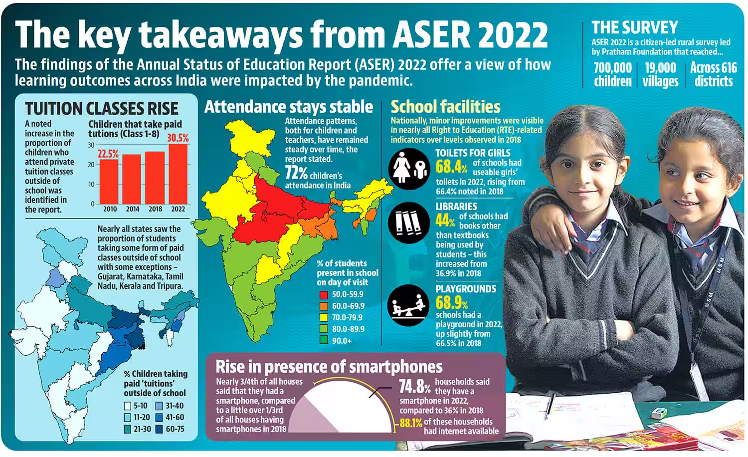 20 Jan 2023