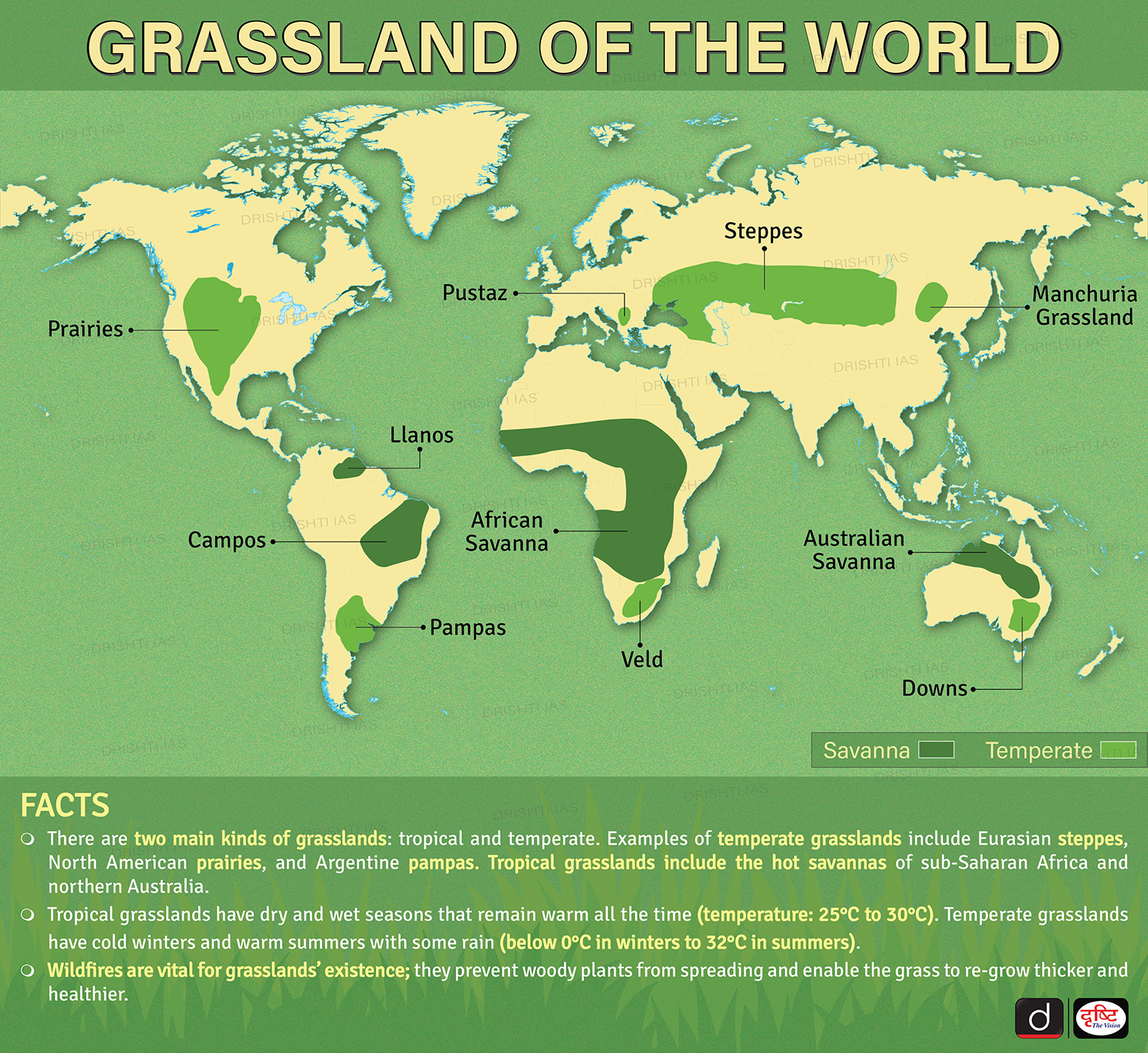 grassland in africa map