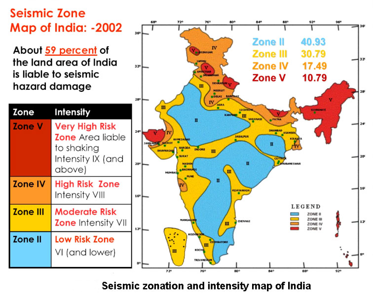 nirias-india-s-earthquake-preparedness