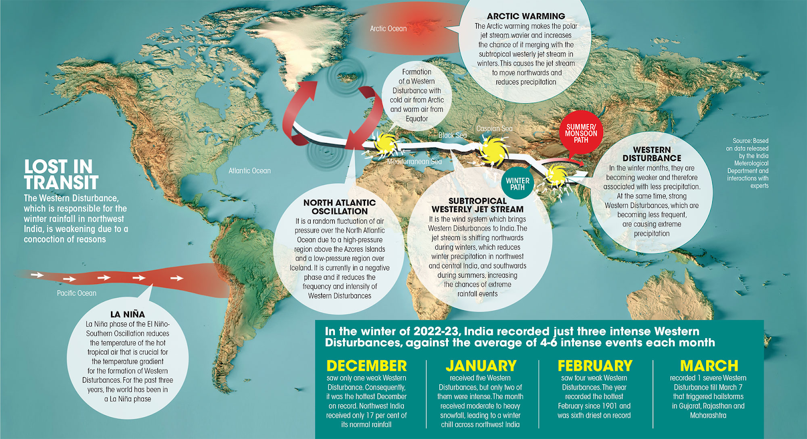 Record-Breaking Cold Waves in the Winter 2022-2023 and Their Linkage to  Global Warming