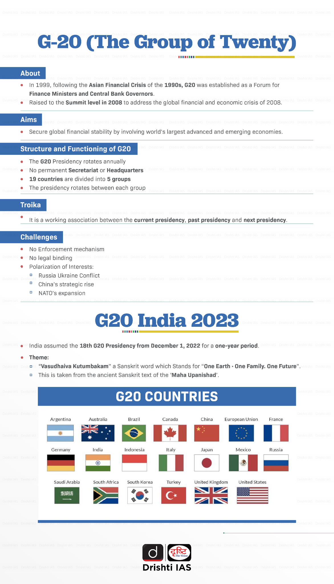 G20 and Opportunities of Better Global Governance