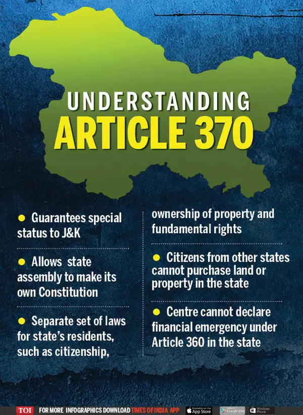 Article 370 Decoding The Supreme Court Verdict