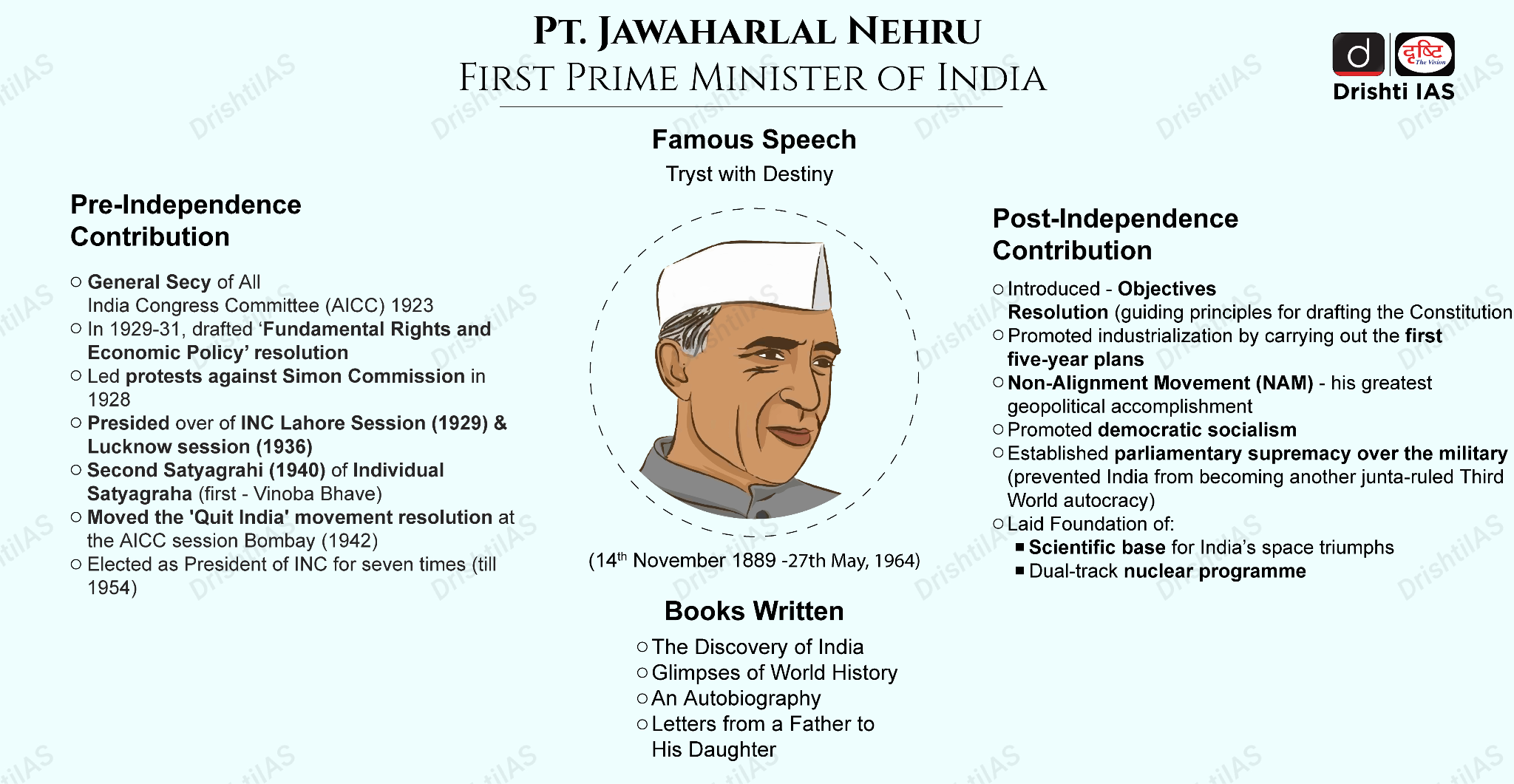 Pandit_Jawaharlal_Nehru