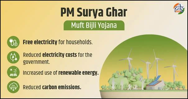 PM_Surya_Ghar_Scheme