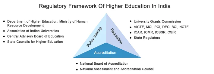  Drishti IAS Coaching In Delhi Online IAS Test Series Study Material