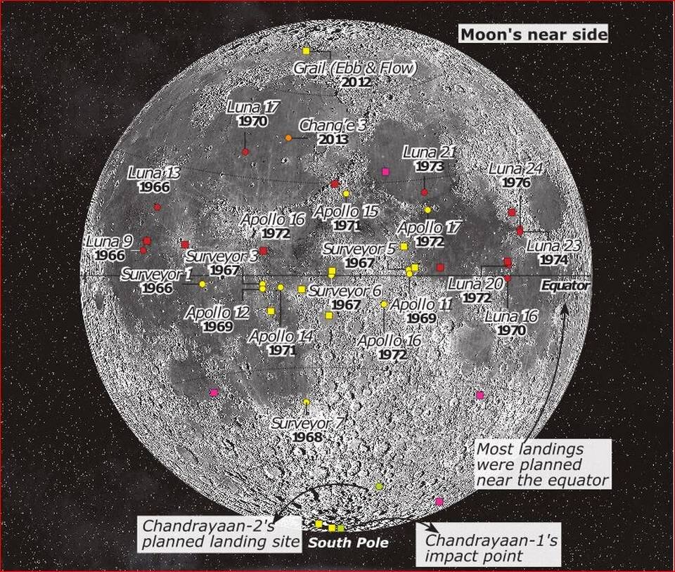Chandrayaan 2 and every other moon mission mapped