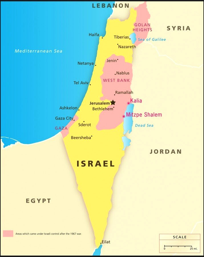Elusive Two-State Solution