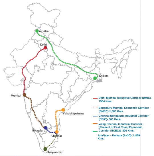 ADB Loan for Chennai - Kanyakumari Industrial Corridor