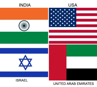 India's Relationship With the Quad