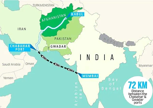 Previse 2024: Indian Military Bases