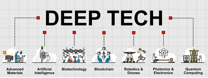 Deep Tech Startups