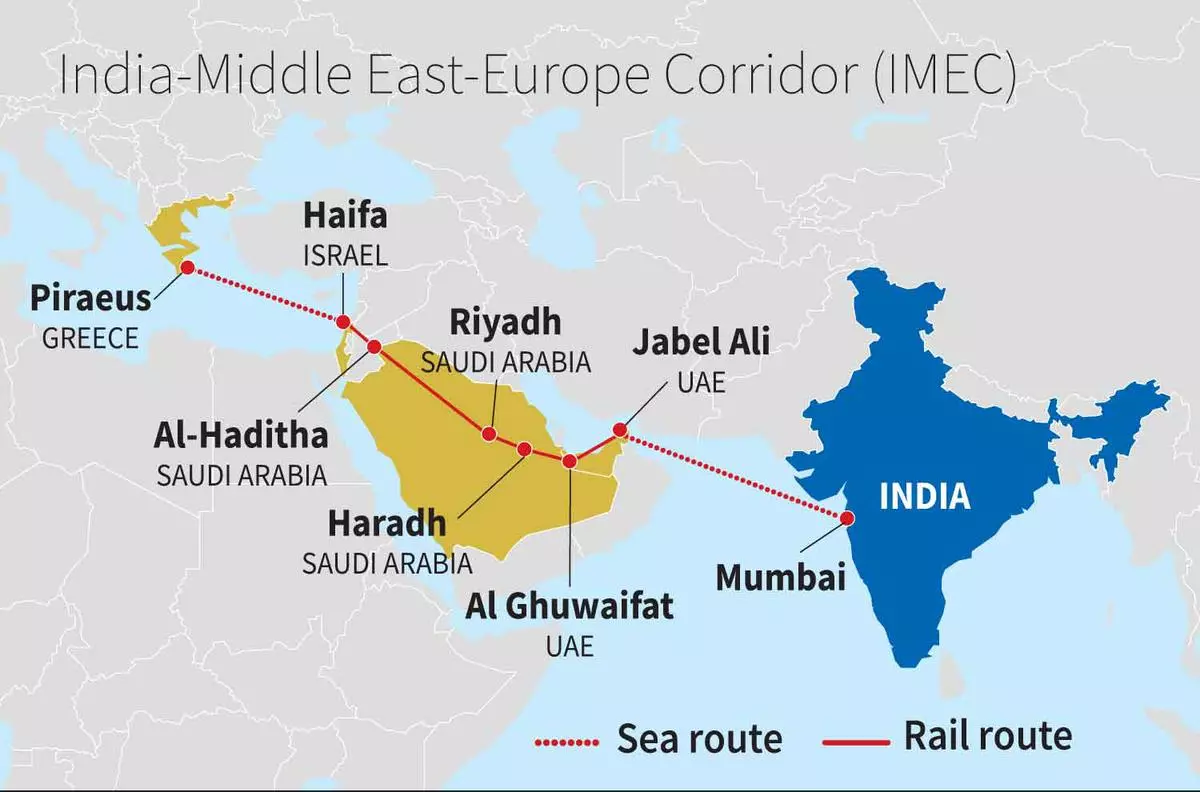 India-Middle East-Europe Corridor