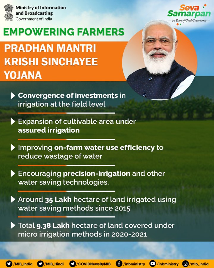 Pradhan Mantri Krishi Sinchayee Yojana