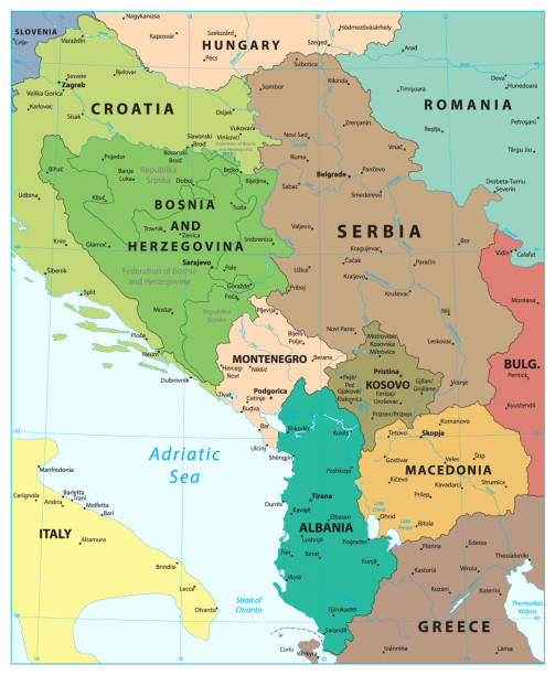Kosovo-Serbia Conflict
