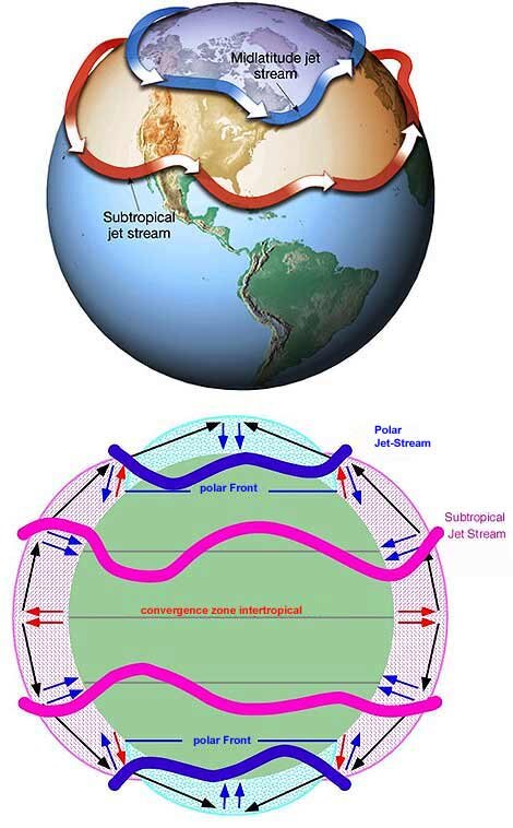 What Is The Jet Stream & How Fast Does It Go? 